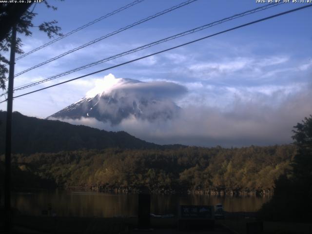 西湖からの富士山