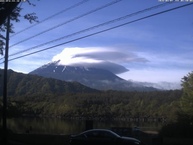 西湖からの富士山