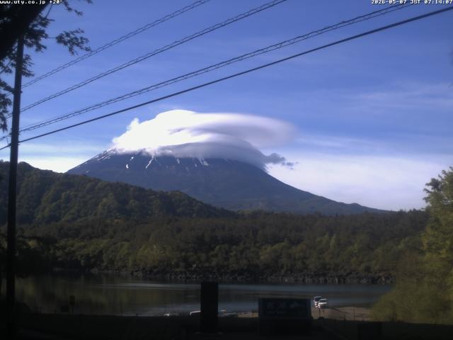 西湖からの富士山