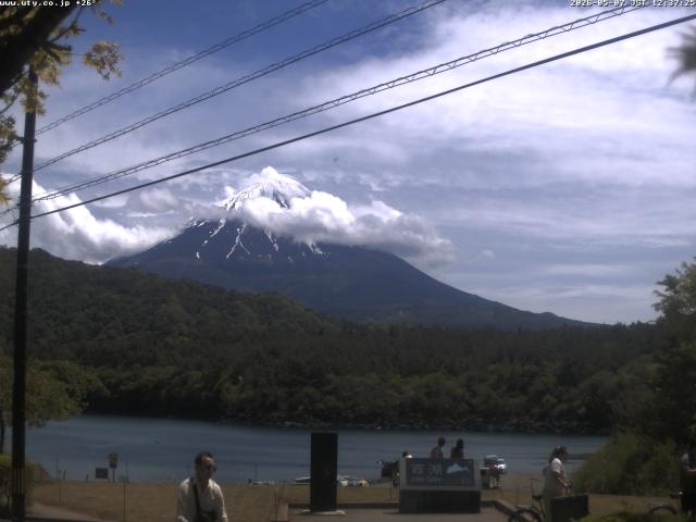 西湖からの富士山