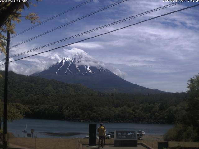 西湖からの富士山