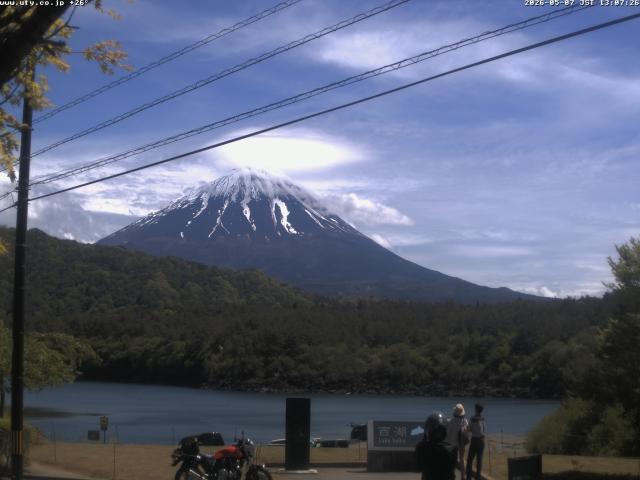 西湖からの富士山