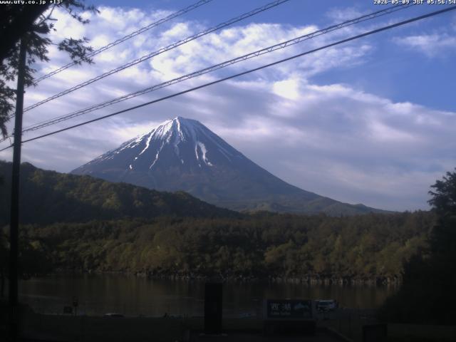 西湖からの富士山