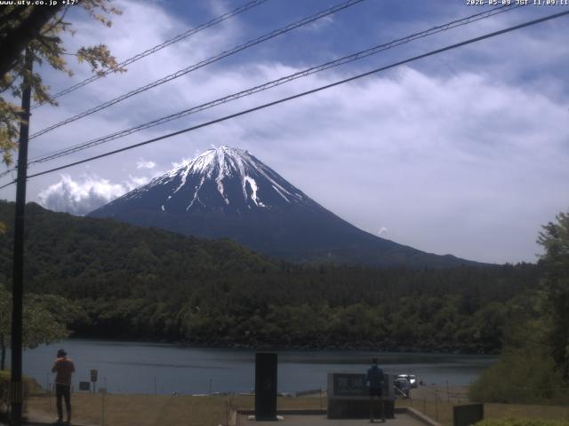 西湖からの富士山