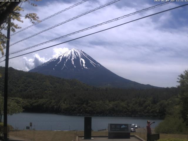 西湖からの富士山