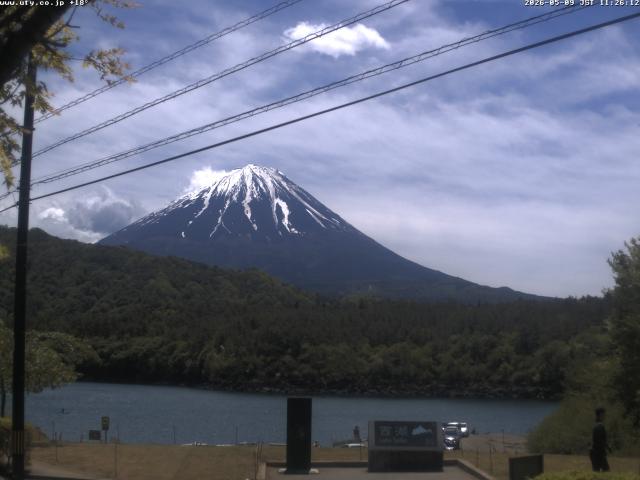 西湖からの富士山