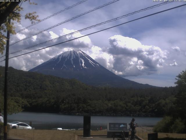 西湖からの富士山