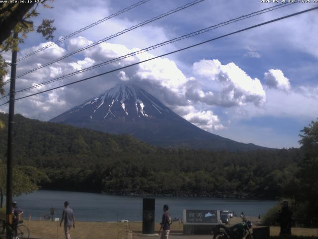 西湖からの富士山