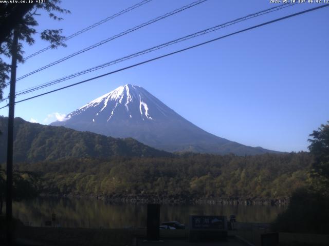 西湖からの富士山
