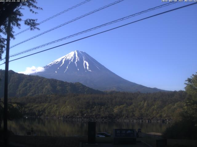 西湖からの富士山