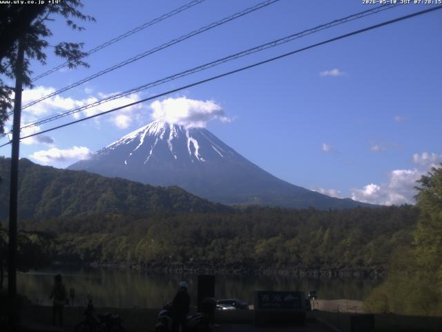 西湖からの富士山