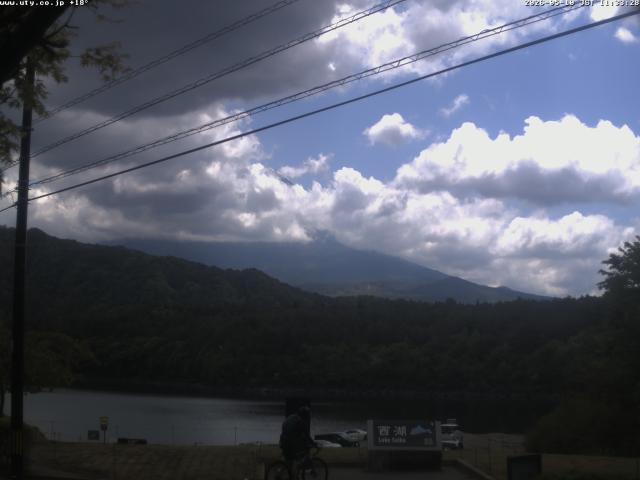 西湖からの富士山