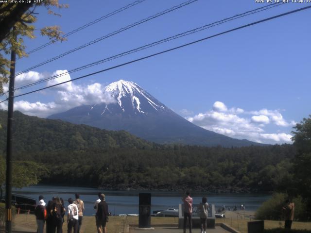 西湖からの富士山