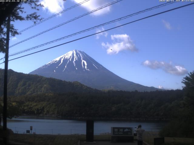 西湖からの富士山