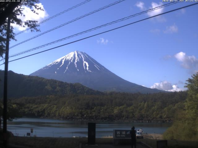 西湖からの富士山