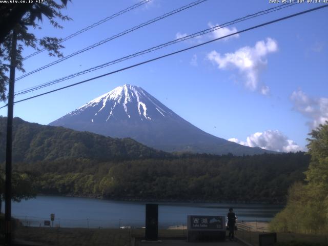 西湖からの富士山