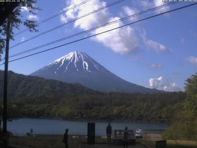 西湖からの富士山