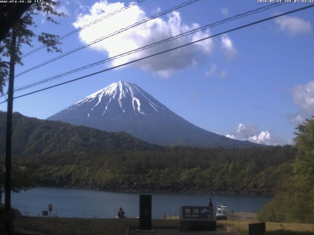 西湖からの富士山
