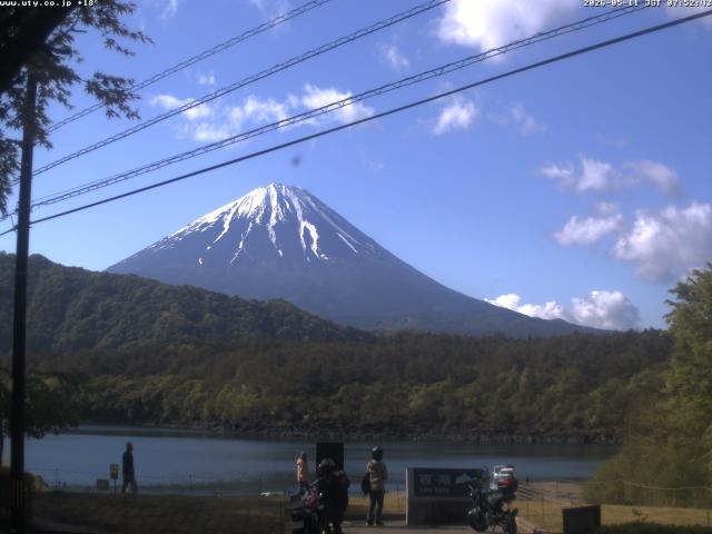 西湖からの富士山