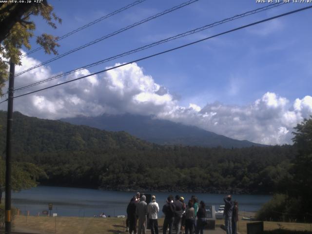 西湖からの富士山