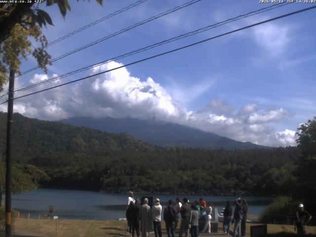 西湖からの富士山