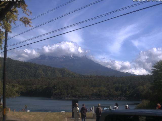 西湖からの富士山