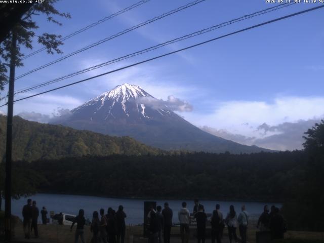 西湖からの富士山