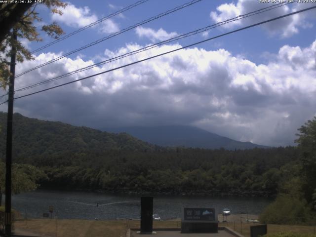 西湖からの富士山