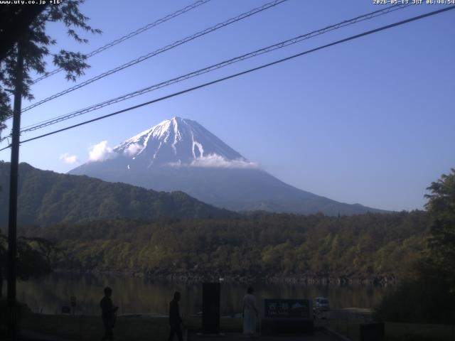 西湖からの富士山
