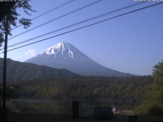 西湖からの富士山