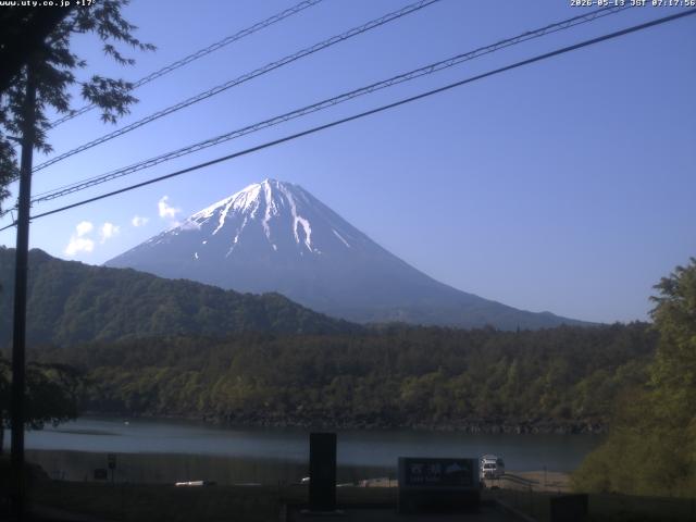 西湖からの富士山