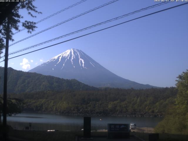 西湖からの富士山