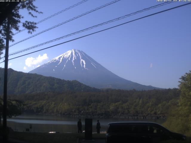 西湖からの富士山