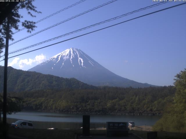 西湖からの富士山