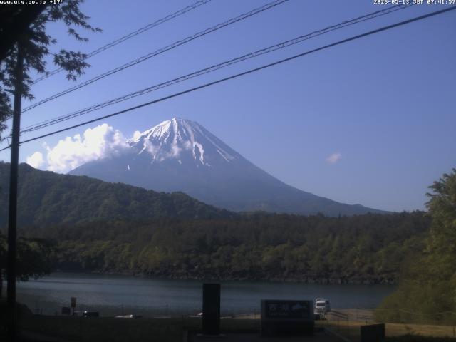 西湖からの富士山