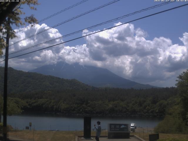 西湖からの富士山