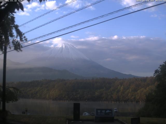 西湖からの富士山