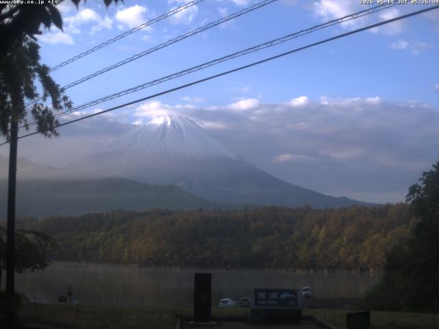 西湖からの富士山