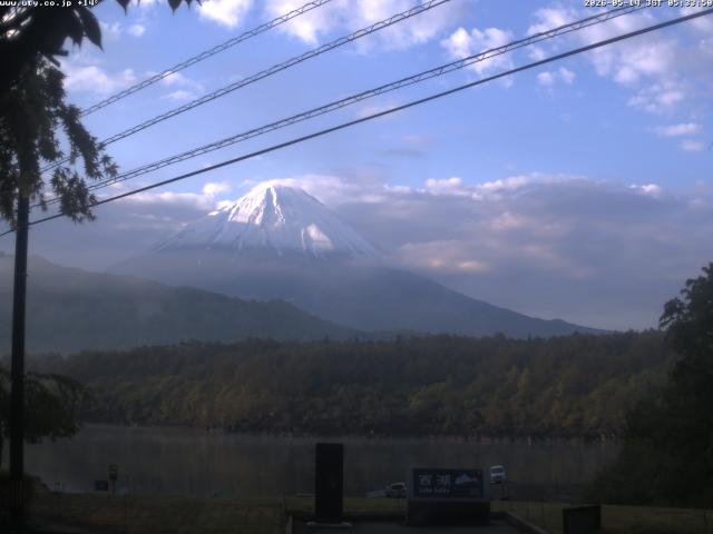 西湖からの富士山