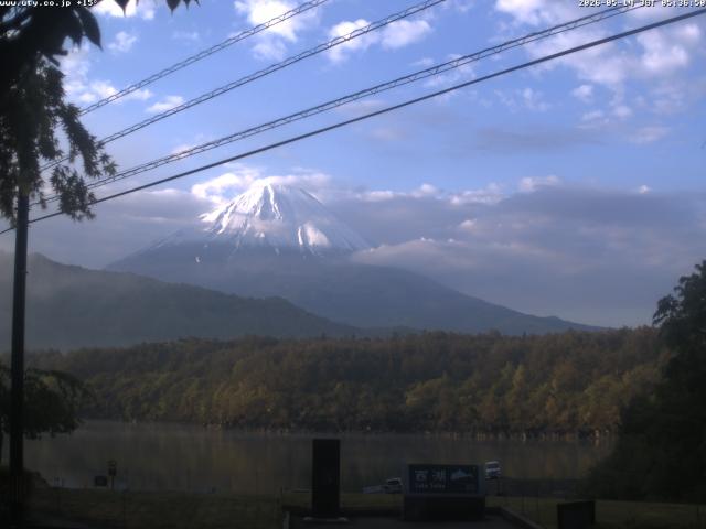 西湖からの富士山