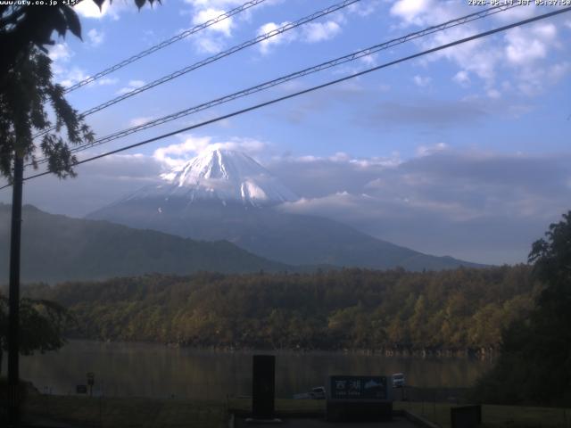 西湖からの富士山
