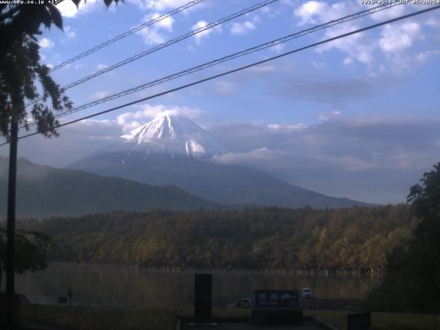 西湖からの富士山