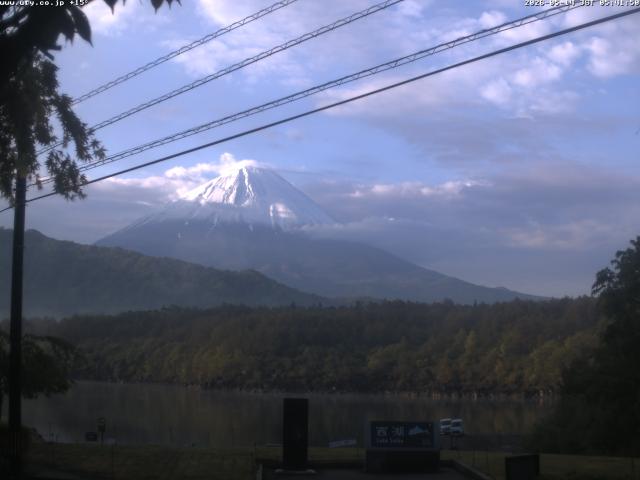 西湖からの富士山