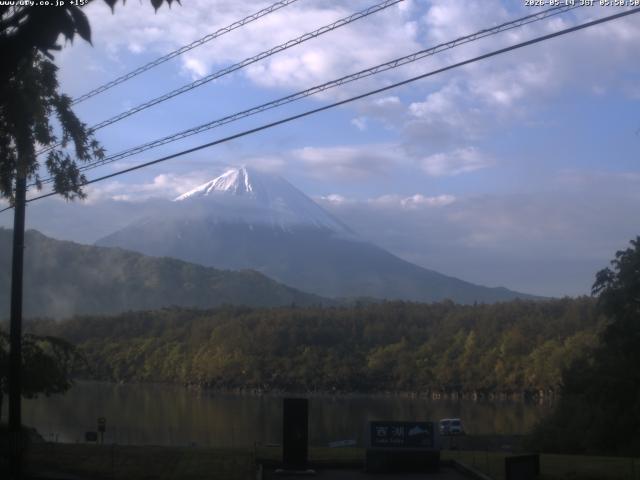 西湖からの富士山