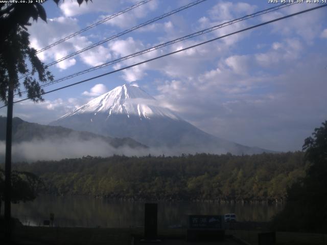 西湖からの富士山