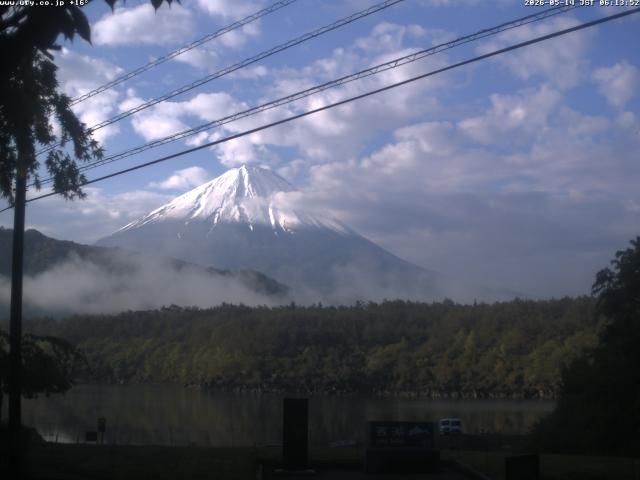 西湖からの富士山