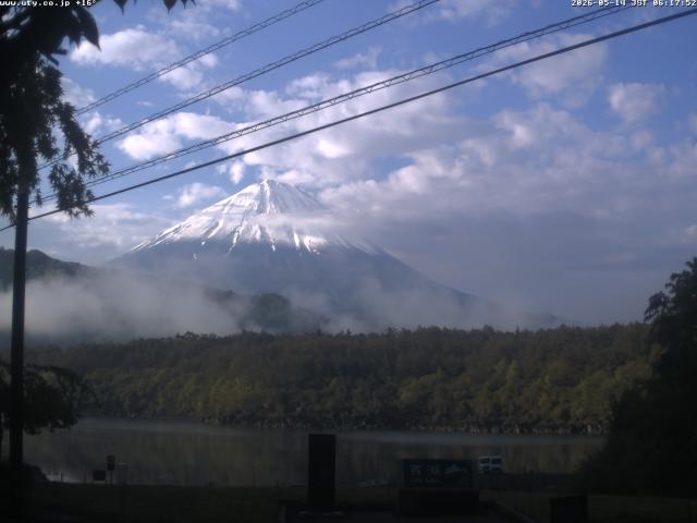 西湖からの富士山