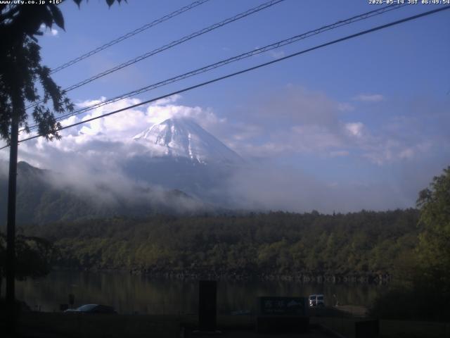 西湖からの富士山