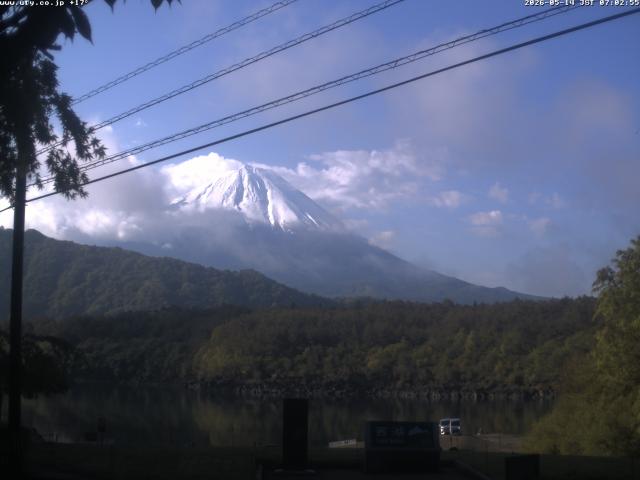 西湖からの富士山