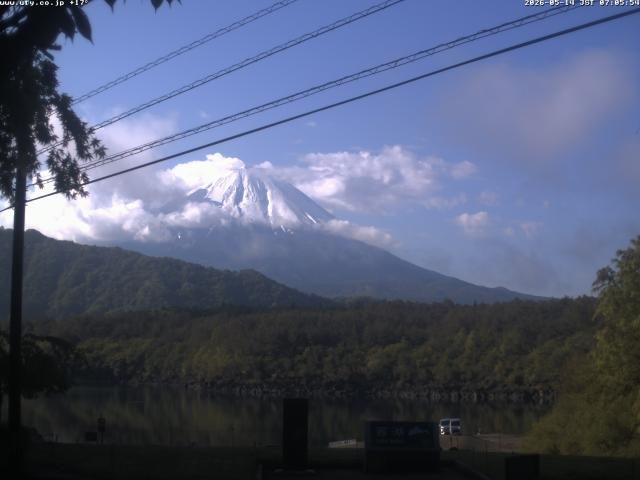 西湖からの富士山